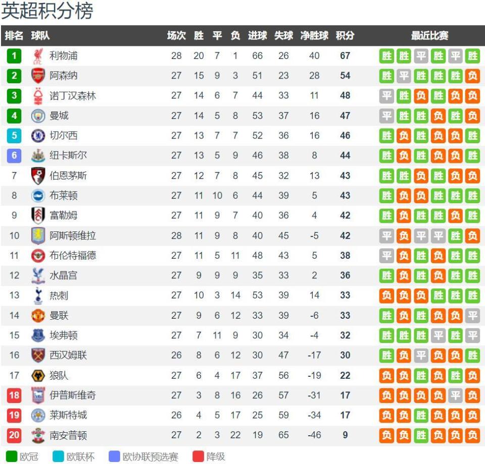 在免费游戏与订阅制盛行时代，买断制游戏的独特价值和未来在哪里？