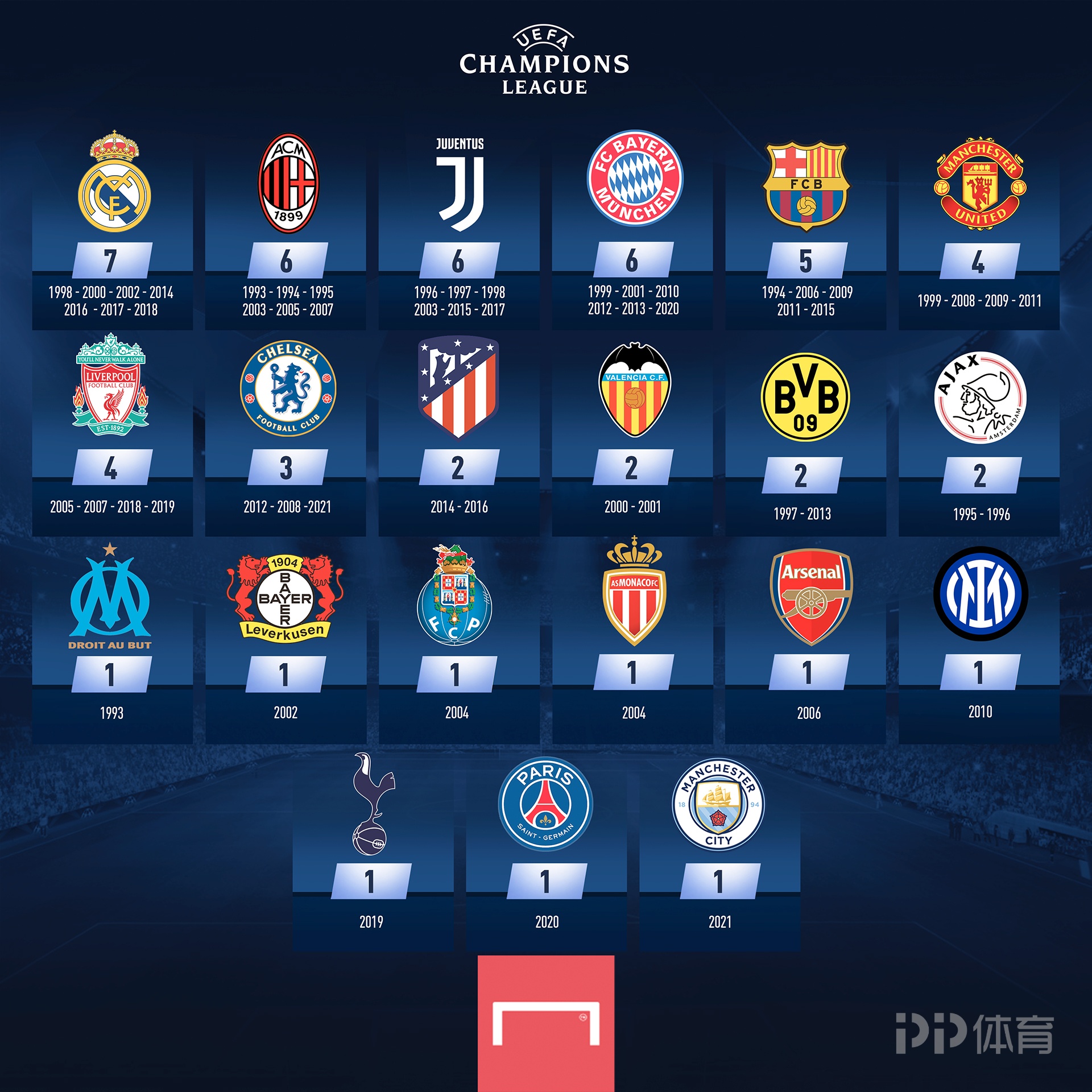 中国队四战全输！BLG不敌最弱队伍MIBR