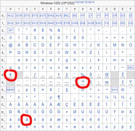 特雷-杨谈加盟奇才：总有一天我要让这里座无虚席