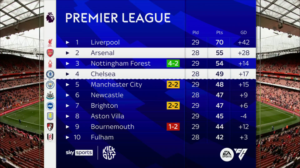 一人一猫皇城冒险！国产动作肉鸽《维兹之刃》今日开启Playtest