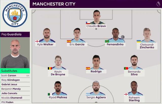 Fly九尾成“2B组合”！RW输WE直接宣布淘汰，TTGS组首战必须赢UUG