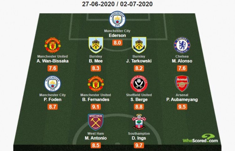 综合体育运动员伤病资讯 影响赛事走势的重要因素